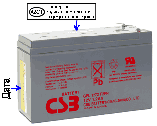 GPL CSB - Герметичные кислотные аккумуляторы (свинцовые кислотные аккумуляторы) с увеличенным сроком службы